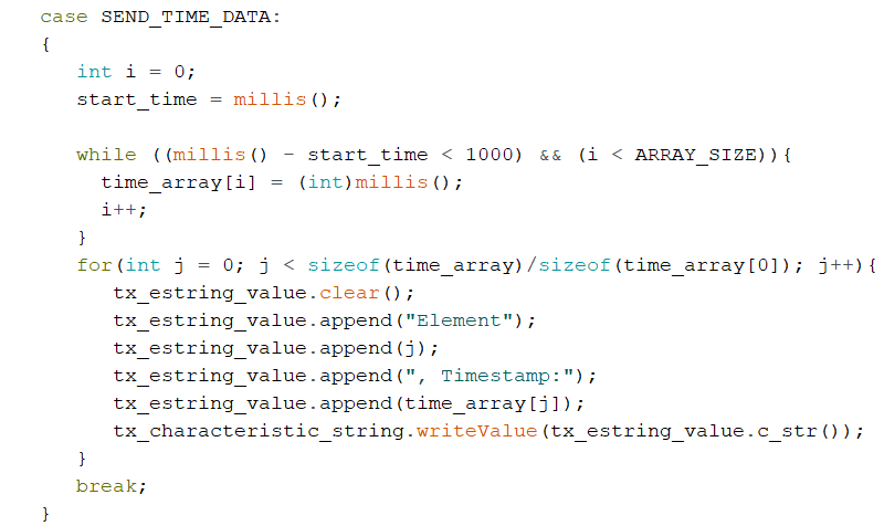 sent data code